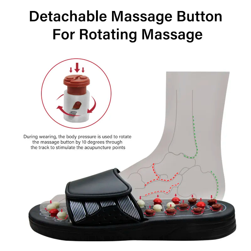 Acupressure Massage Slippers | Reflexology Pain Relief