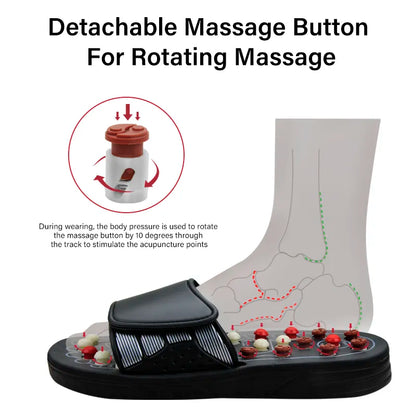 Acupressure Massage Slippers | Reflexology Pain Relief